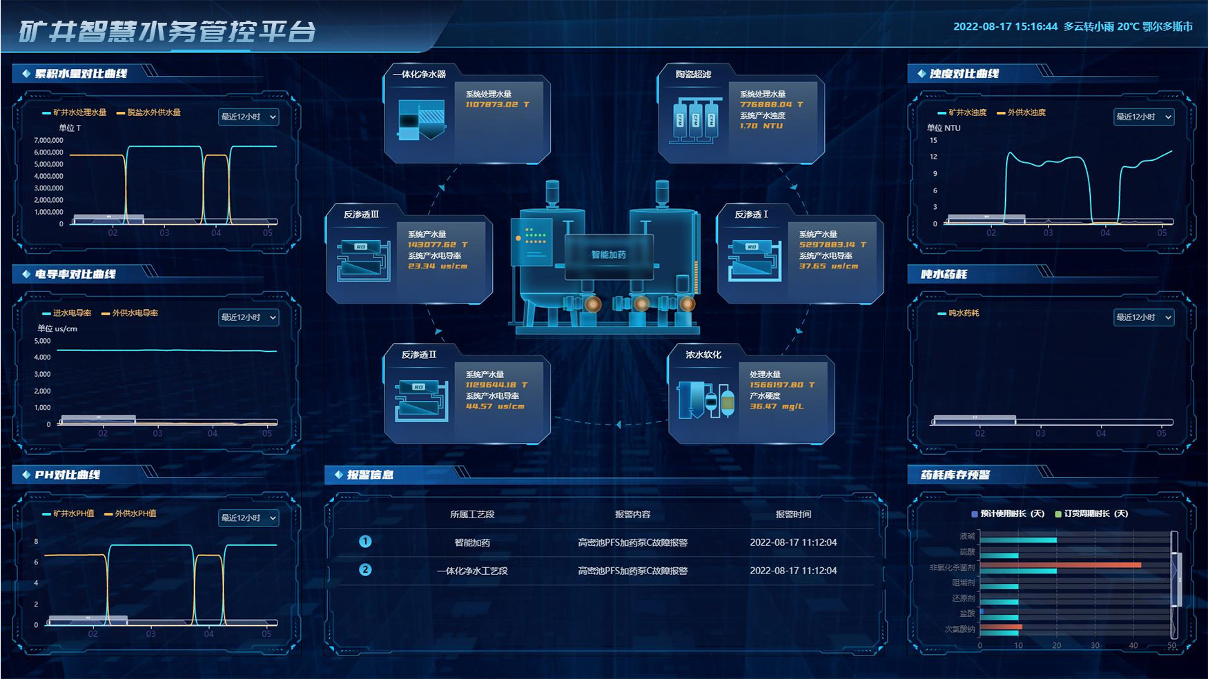 十八禁午夜福利免费网站高清免费