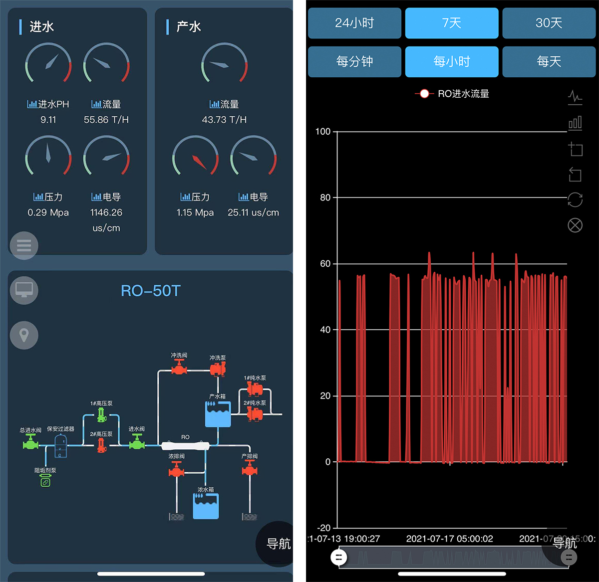 十八禁午夜福利免费网站高清免费