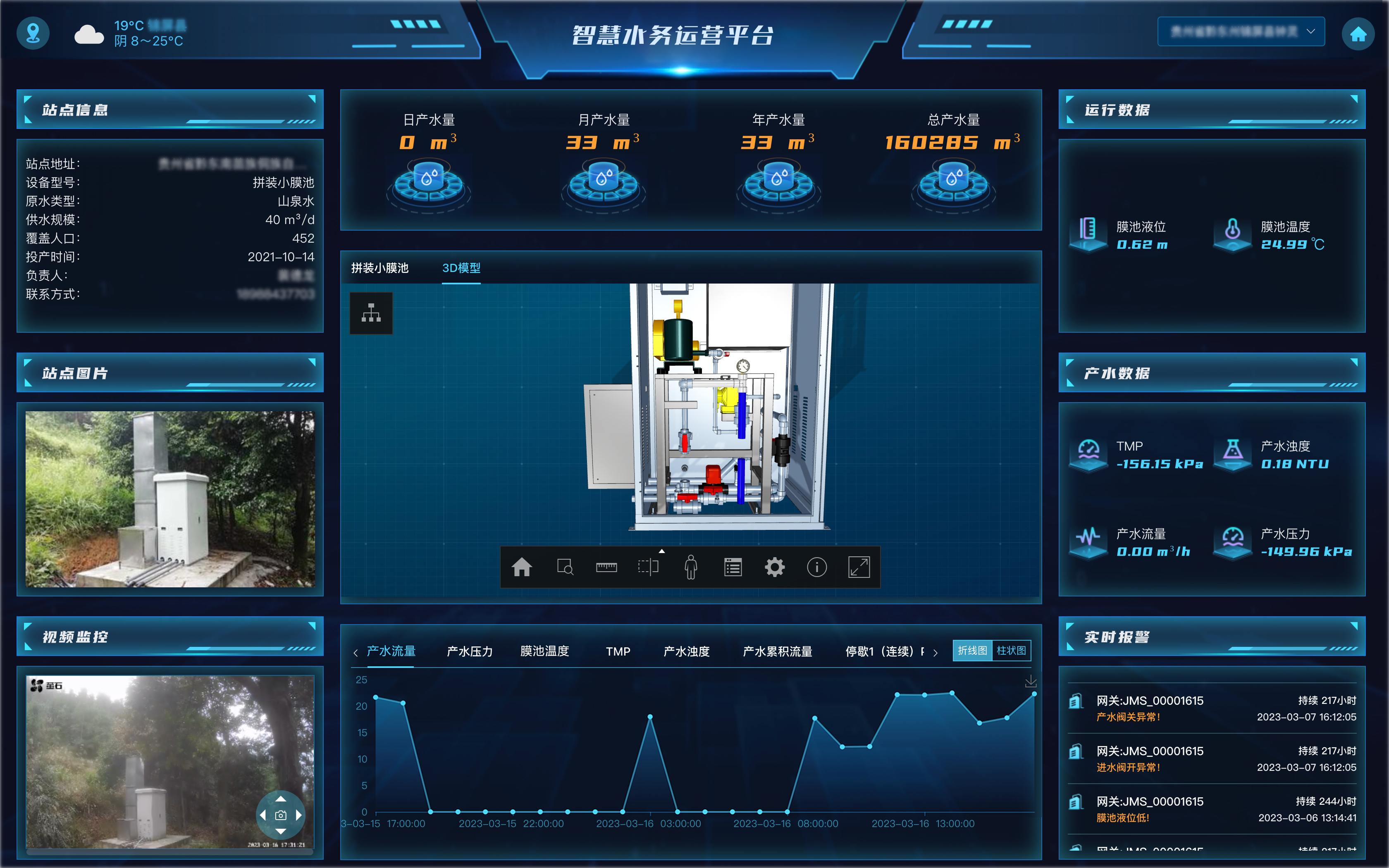 十八禁午夜福利免费网站高清免费