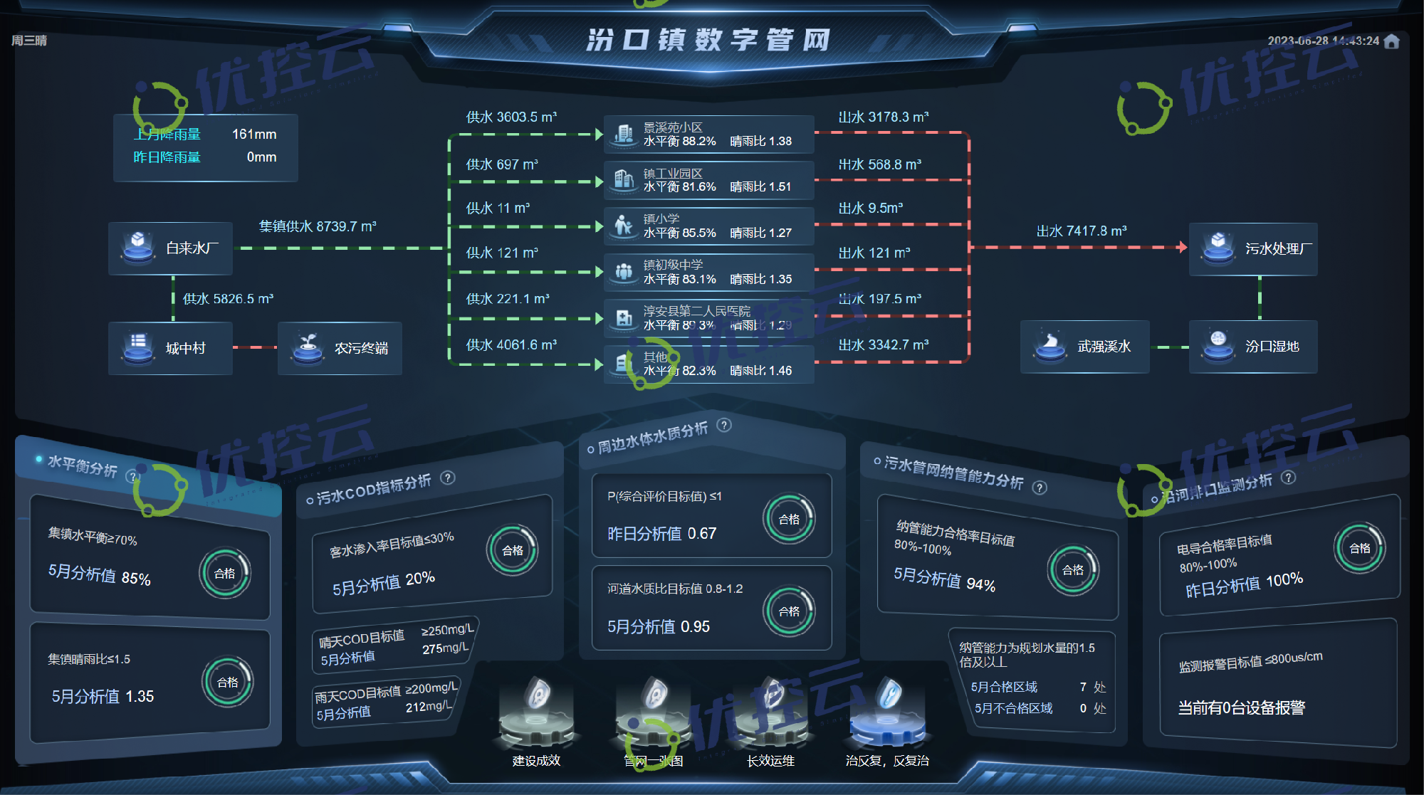 十八禁午夜福利免费网站高清免费
